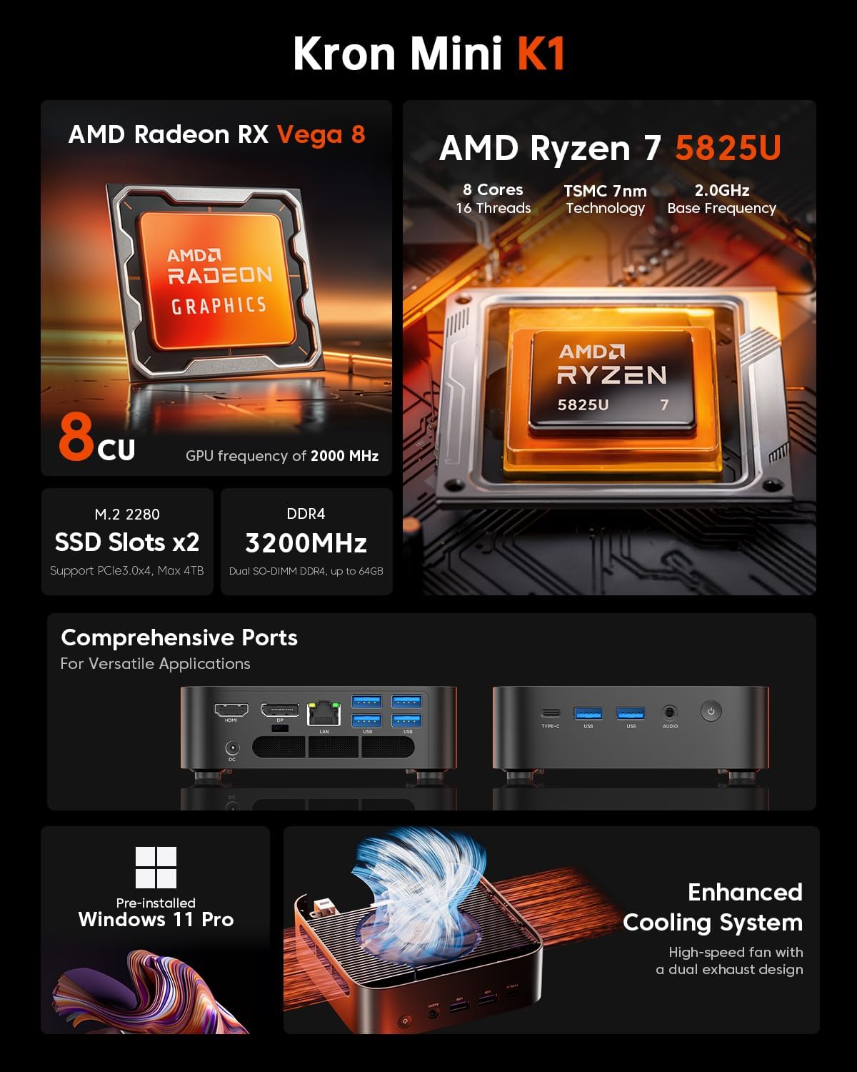 1TB SINDEN light gun games with RYZEN 7 7730U MINI gaming pc