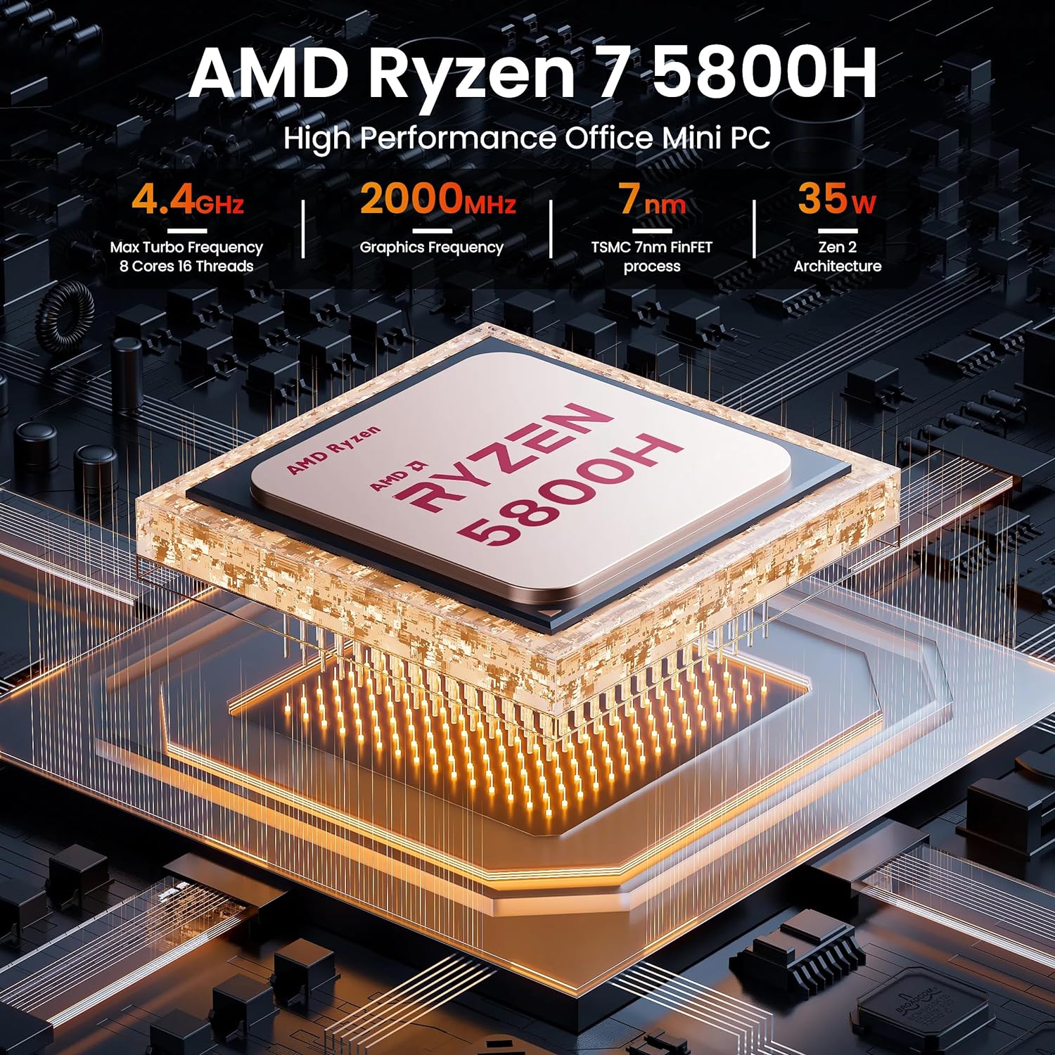 Ryzen7 Processor Amd Ryzen 5800h Beelink Mini PC SER6 MAX AMD